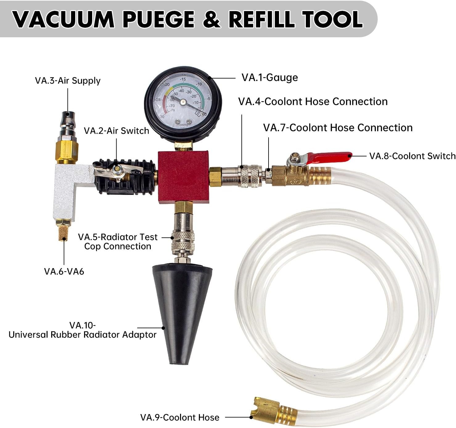 28 PCS Koelsysteem Tester Koelsysteem Kraalbreker Radiator Kraalbreker Persluchtgereedschap, Koelvloeistofpomp Watertank Lekdetector Gereedschap