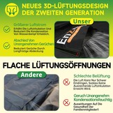 Enzeno Tuintafelhoes Waterdichte,280x220x90cm Tuinmeubelafdekking Outdoor Tafelhoes ,420D Oxford-Stof Tuinmeubelhoes ,Beschermhoes voor Tuinmeubelen Winddicht Afdekhoes voor Tafel en Stoelen - Maat 280x220x90cm
