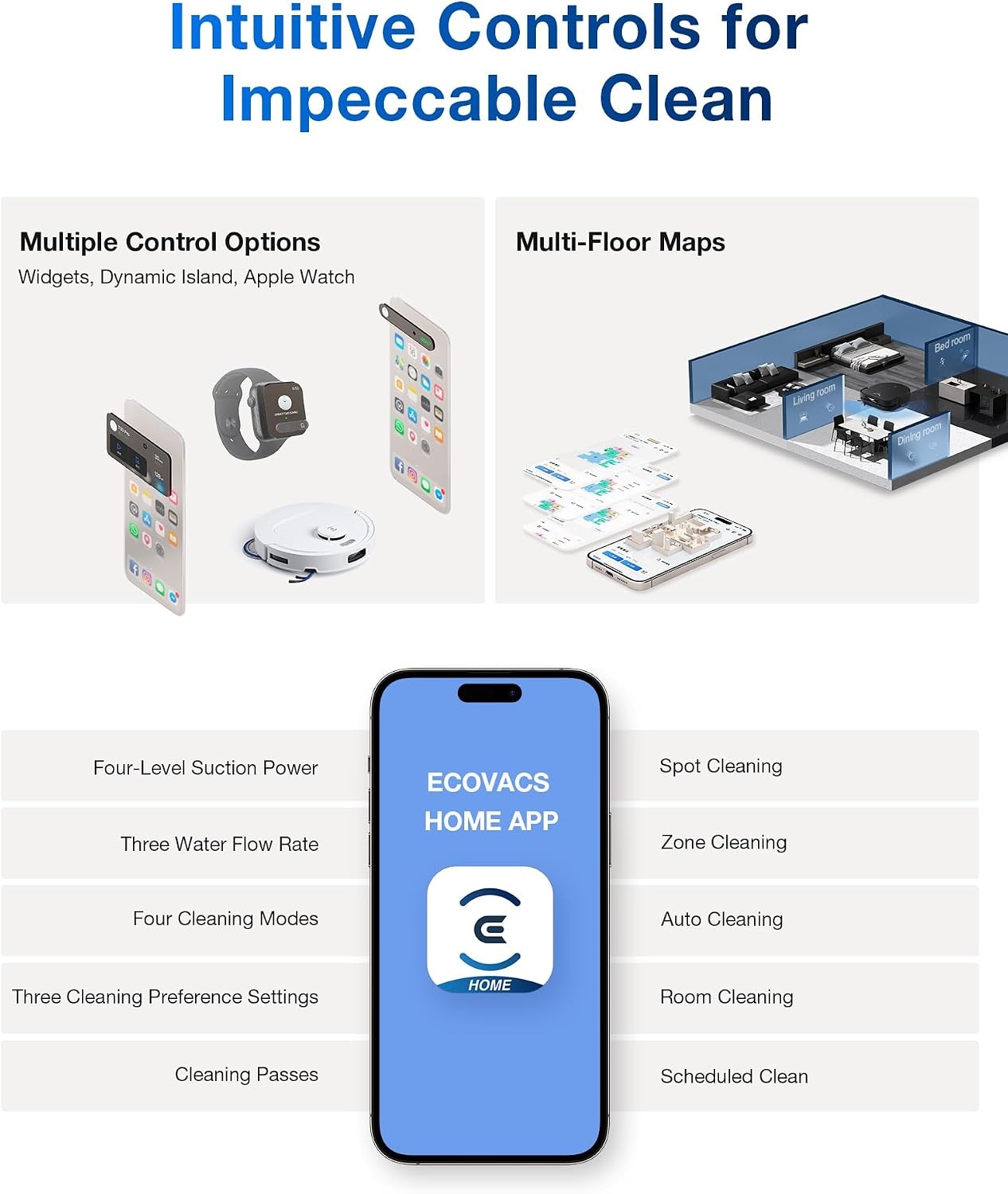 ECOVACS DEEBOT T30C OMNI Robotstofzuiger en Dweilrobot, 20.000 Pa, ZeroTangle 3.0, TruEdge 2.0, TrueMapping 2.0, Alles-in-één OMNI-station, Automatisch zelfreinigingssysteem, Wit