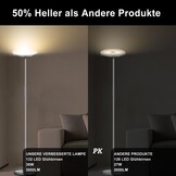 LED Vloerlamp Grijs, 3200LM 36W Super Heldere Dimbare Vloerlamp Woonkamer 2700K-6500K Traploos Dimmen, Afstandsbediening en Touch Control, Moderne Vloerlamp voor Woonkamer Slaapkamer Kantoor