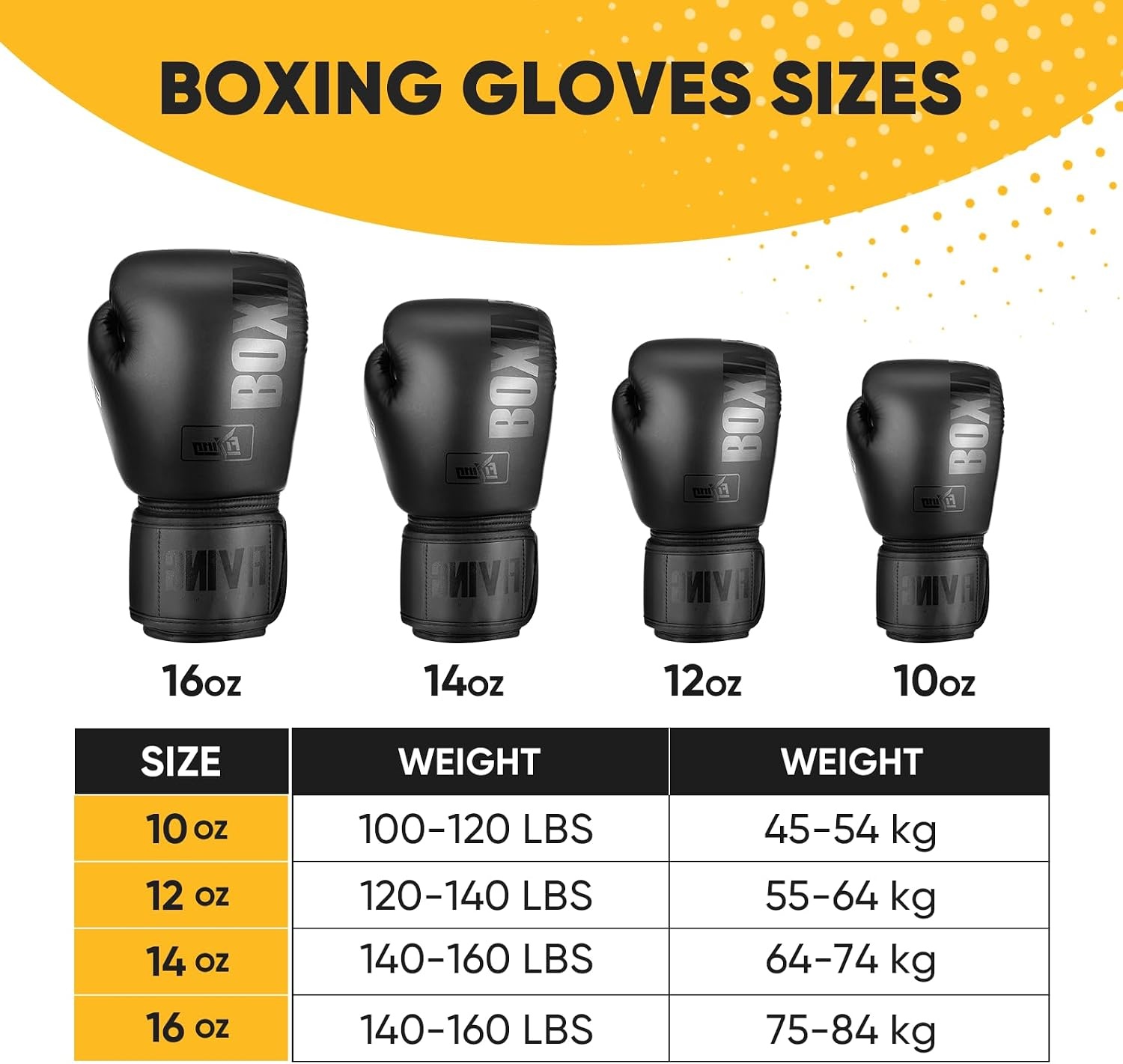 Bokshandschoenen voor dames en heren, bokstrainingshandschoenen, geschikt voor boksen, kickboksen, gemengde vechtsporten, Thai, MMA, vechttraining
