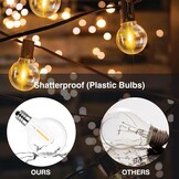 LED G40 Gloeilampen E12 Buiten - Warm Wit 2700K - 1W - 5 stuks - 62% Korting