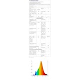 LED G40 Gloeilampen E12 Buiten - Warm Wit 2700K - 1W - 5 stuks - 62% Korting