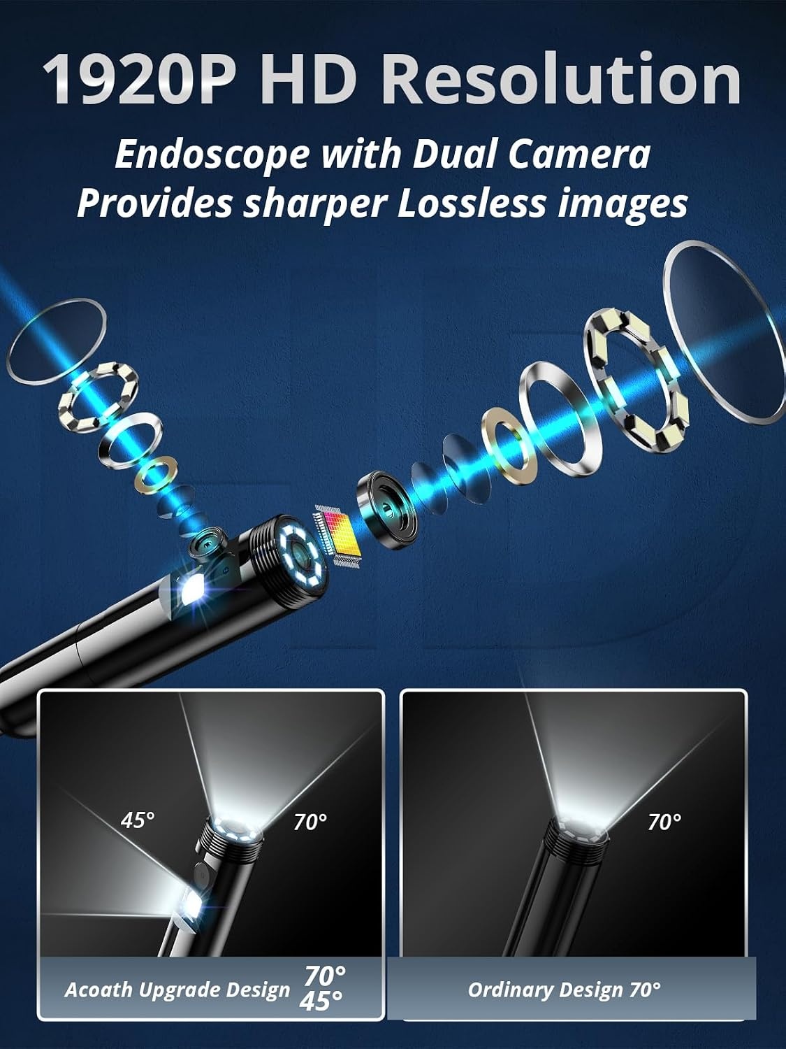 Acoath Endoscoopcamera met licht, 1920 HD buiscamera met 8 leds, IP67 waterdichte inspectiecamera, gadget, 5 m kanaalcamera, gereedschap voor Android en iOS, 2 lenzen