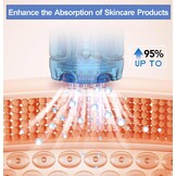 Dr. pen Ultima M8S Microneedling Pen - Professionele draadloze Derma Pen met 9 vervangende cartridges