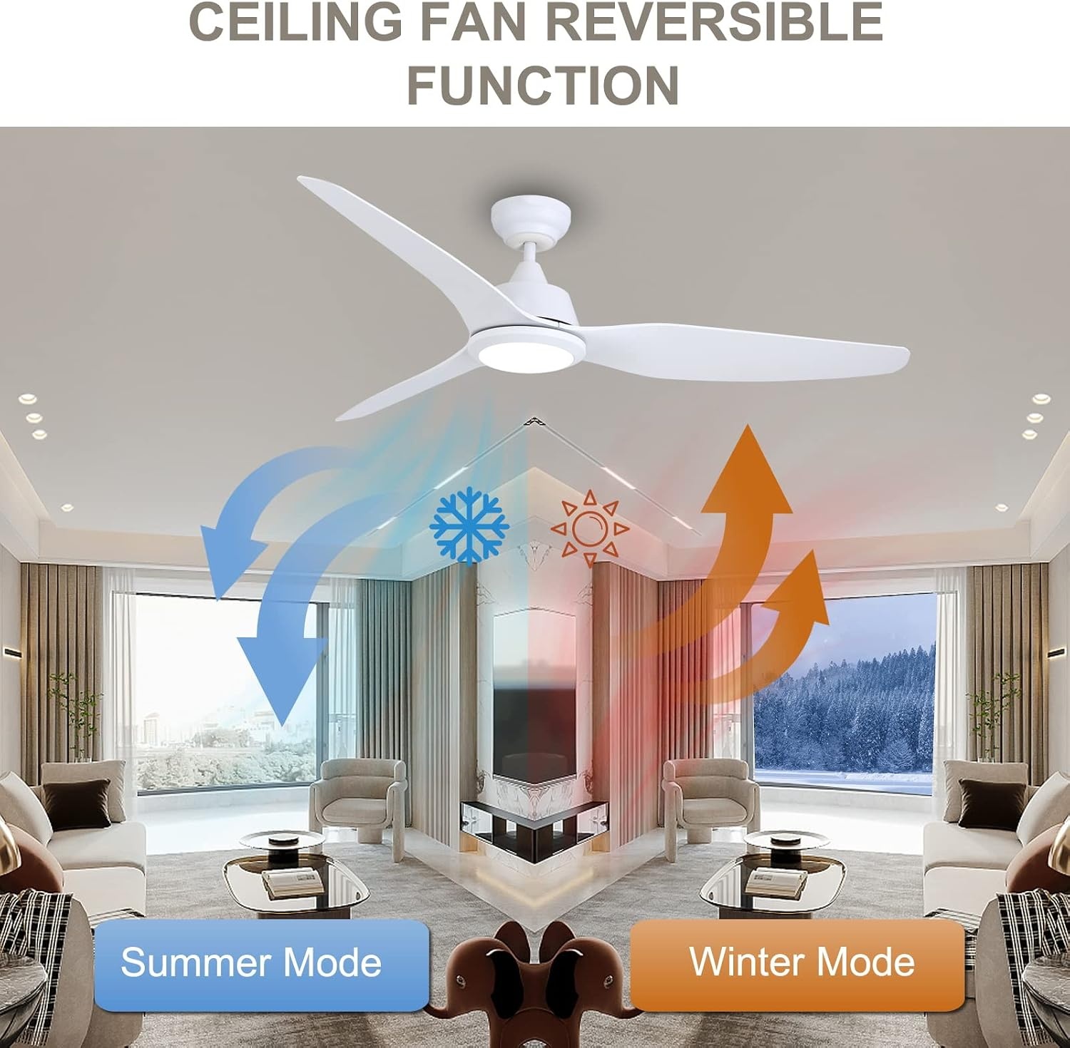 Ovlaim Stille plafondventilator met verlichting en afstandsbediening, Slimme plafondventilatoren winterwerking met DC-motor, Compatibel met Alexa/Google Home, 142CM