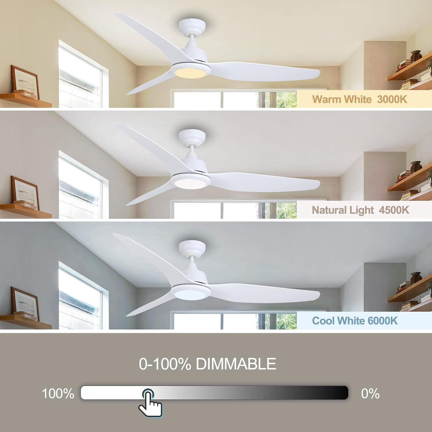 Ovlaim Stille plafondventilator met verlichting en afstandsbediening, Slimme plafondventilatoren winterwerking met DC-motor, Compatibel met Alexa/Google Home, 142CM