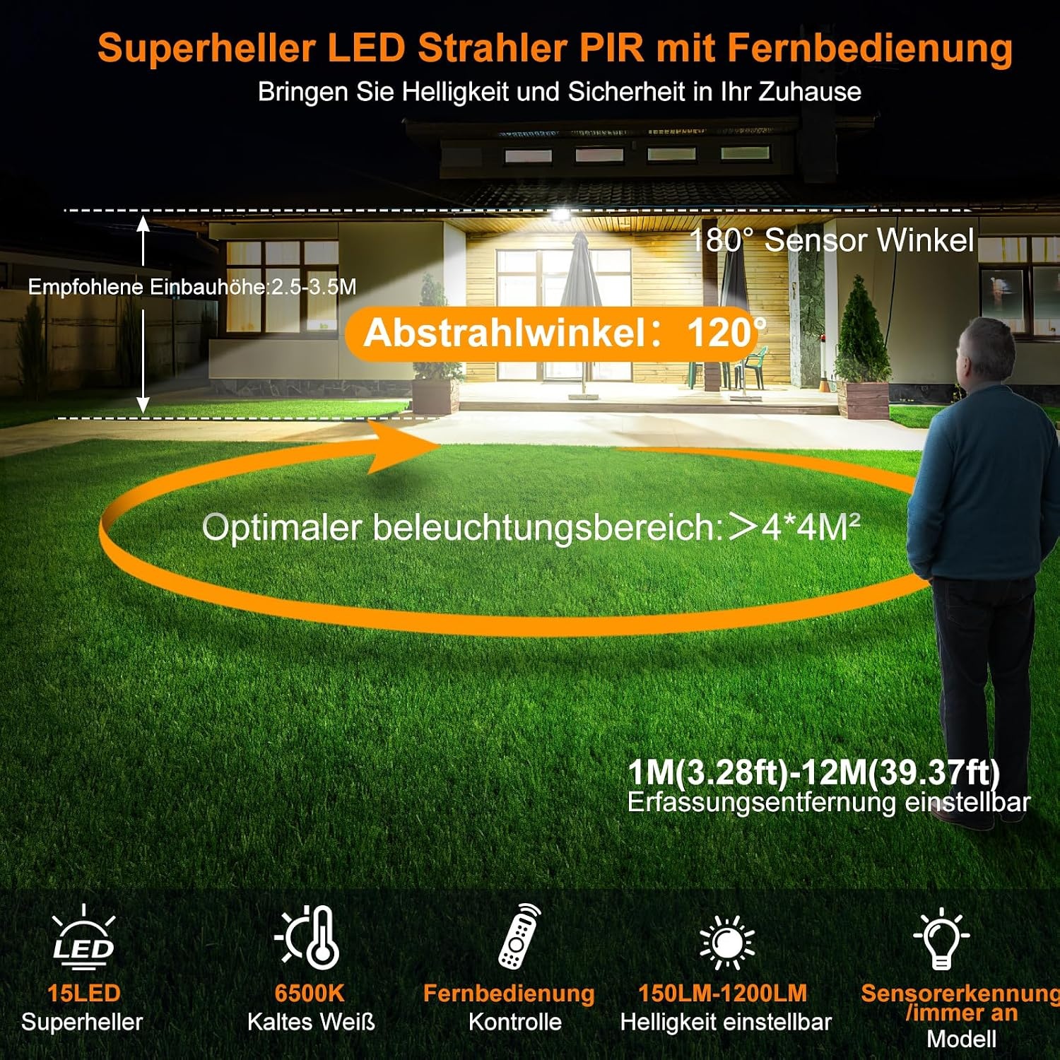 MEIKEE 15 W led-spot met bewegingsmelder voor buiten, 1200 lumen, super helder, 6500 K, koudwit, IP66 waterdicht, timerfunctie, helderheid instelbaar, schijnwerper voor tuin, garage, erf
