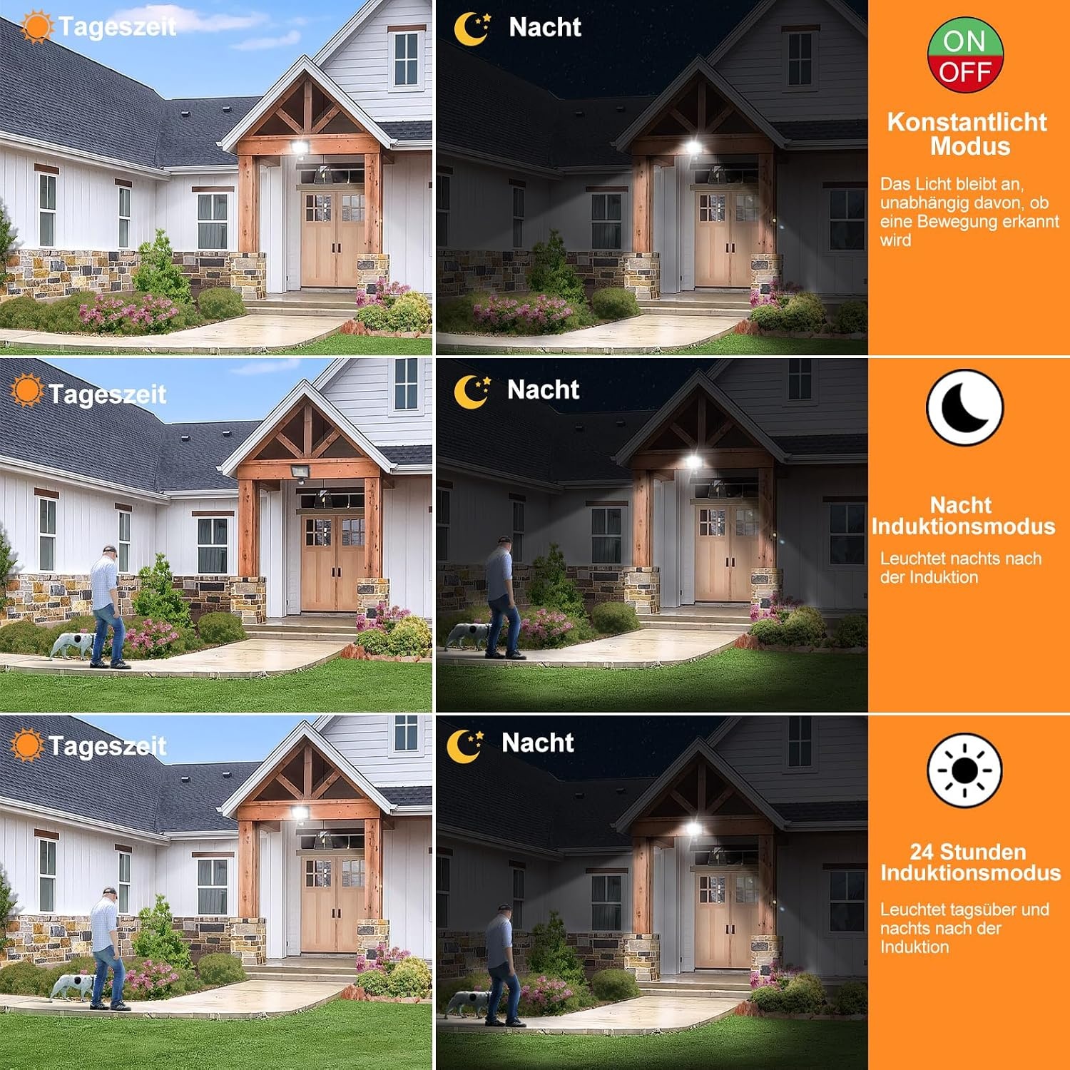 MEIKEE 15 W led-spot met bewegingsmelder voor buiten, 1200 lumen, super helder, 6500 K, koudwit, IP66 waterdicht, timerfunctie, helderheid instelbaar, schijnwerper voor tuin, garage, erf