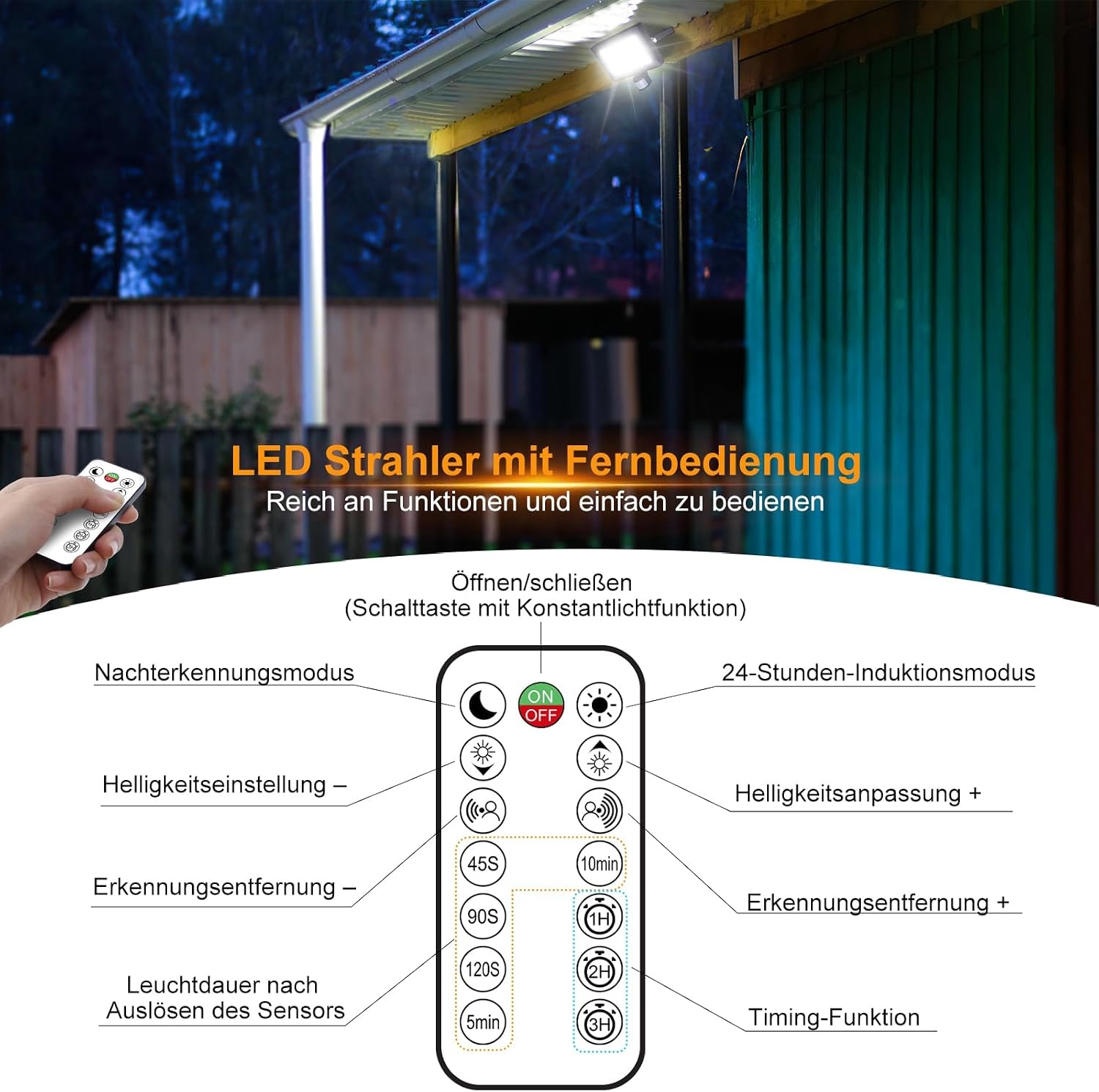 MEIKEE 15 W led-spot met bewegingsmelder voor buiten, 1200 lumen, super helder, 6500 K, koudwit, IP66 waterdicht, timerfunctie, helderheid instelbaar, schijnwerper voor tuin, garage, erf