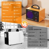 Professionele Ozon Generator 40.000 mg/u - Luchtreiniger met Tijdschakelaar - 300 m² - Zilver