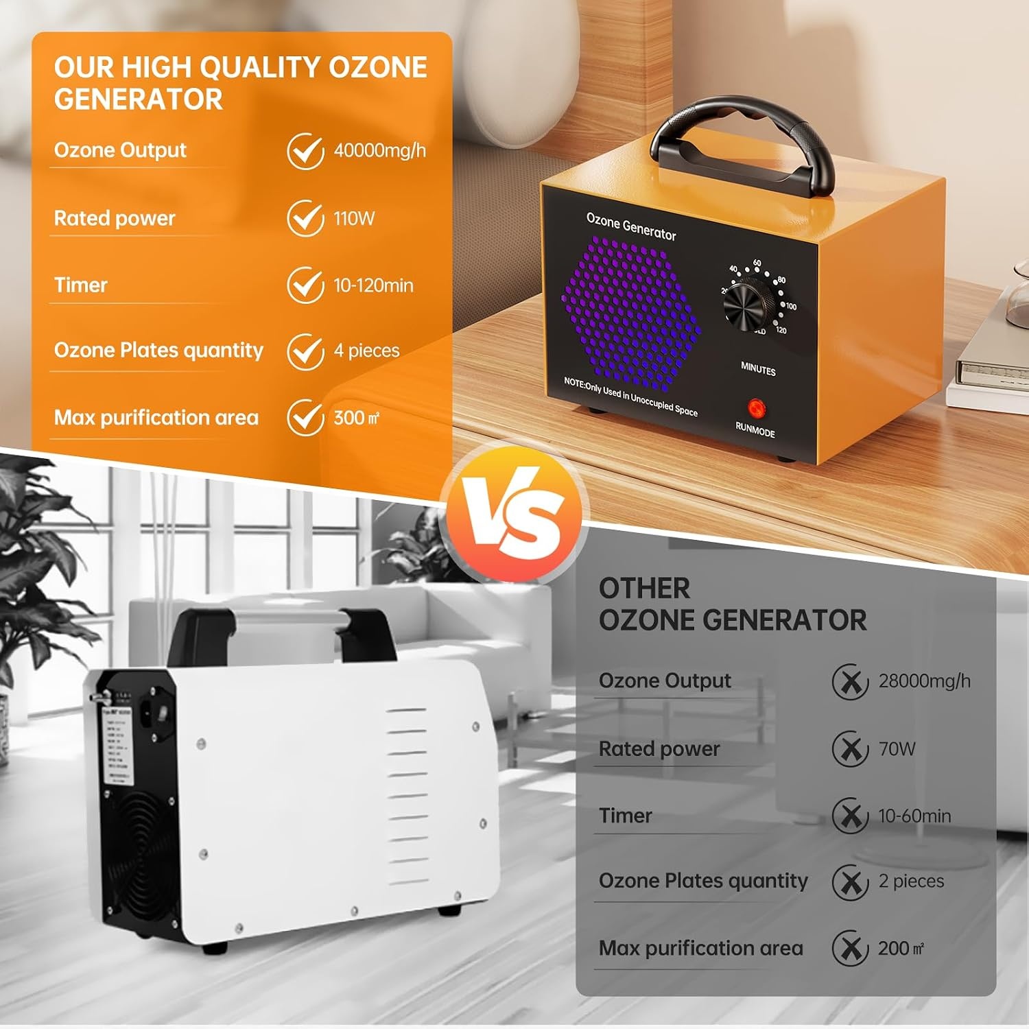 Professionele Ozon Generator 40.000 mg/u - Luchtreiniger met Tijdschakelaar - 300 m² - Zilver