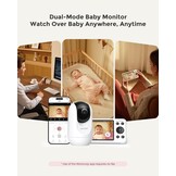 Momcozy Babyfoon Met 2-Camera App, 12,7 cm Wi-Fi Video Babyfoon Met Camera En Audio, 4× Zoom, Bewegings- En Huilherkenning, Veilige Zone, Heldere Nachtzicht, Tweeweggesprek, Foto- En Video-opname