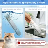 Reservefilters & Sponzen voor Kattenfontein (12 stuks) - 56% Korting!