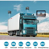 eRapta 10 inch 1080 P HD Wired Backup 2 Camera Systeem Kit, Dual Split Screen Monitor met Opname IP69 Waterdichte Vooraanzicht Achteruitrijcamera Parking Lijnen voor Truck/Semi-Trailer/Box Truck/RV