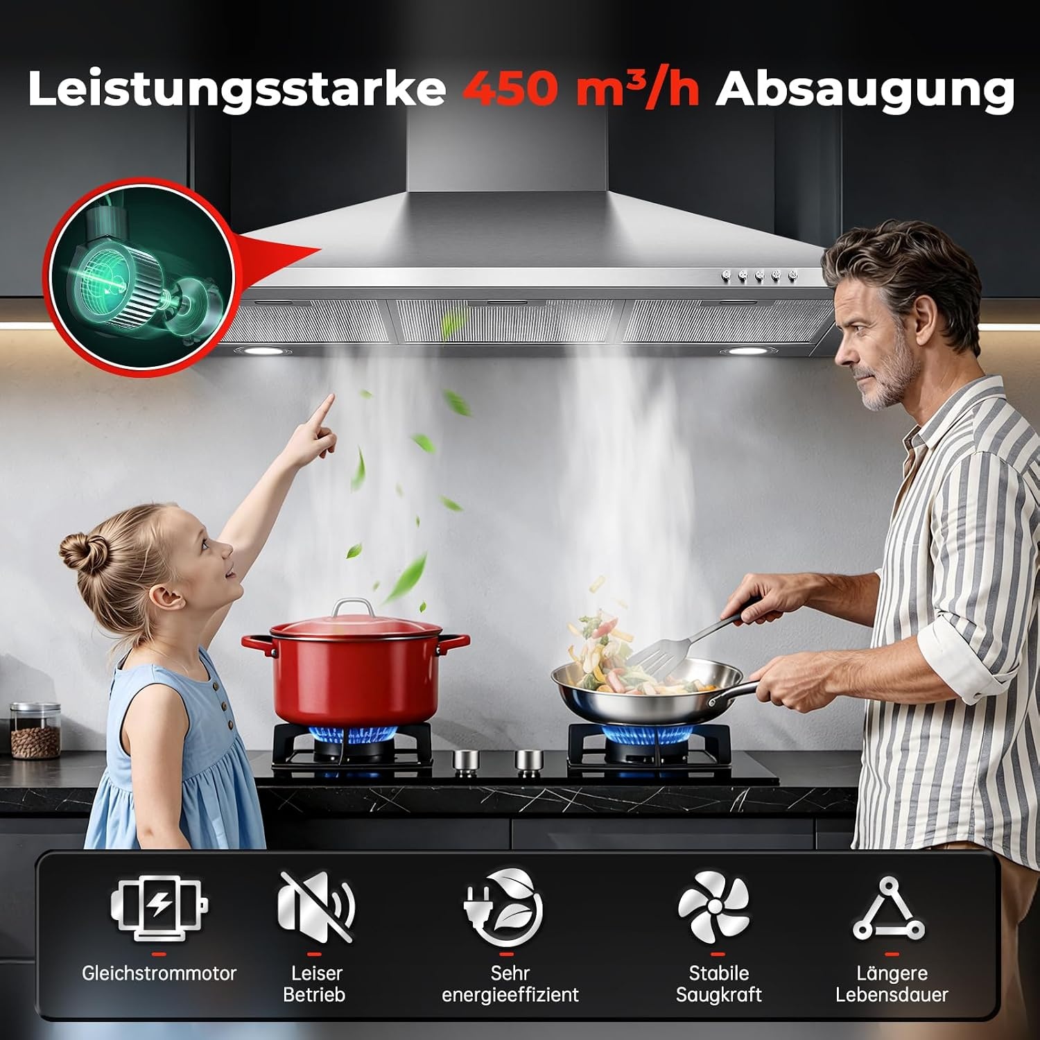 SNDOAS A+++ Afzuigkap, 90 cm, convectie, 400 m³/u, met actieve koolfilter, afvoerlucht/circulatielucht afzuigkap, stil, touch-bediening, wandkappen voor de keuken met 3 standen