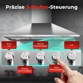 SNDOAS A+++ Afzuigkap, 90 cm, convectie, 400 m³/u, met actieve koolfilter, afvoerlucht/circulatielucht afzuigkap, stil, touch-bediening, wandkappen voor de keuken met 3 standen