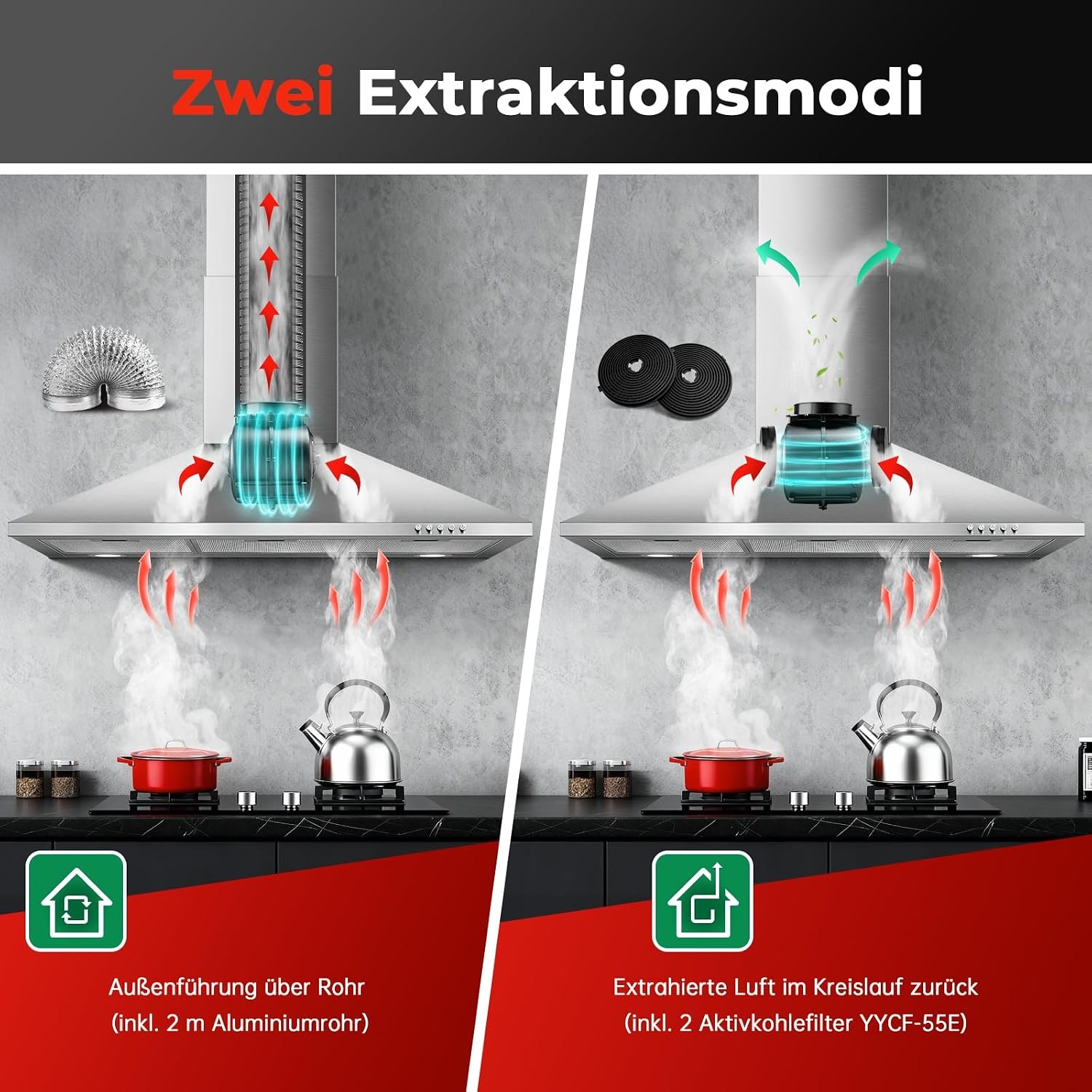 SNDOAS A+++ Afzuigkap, 90 cm, convectie, 400 m³/u, met actieve koolfilter, afvoerlucht/circulatielucht afzuigkap, stil, touch-bediening, wandkappen voor de keuken met 3 standen