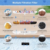 Kattenfontein Filters (12 stuks) - Viervoudige Filtratie - 56% Korting!