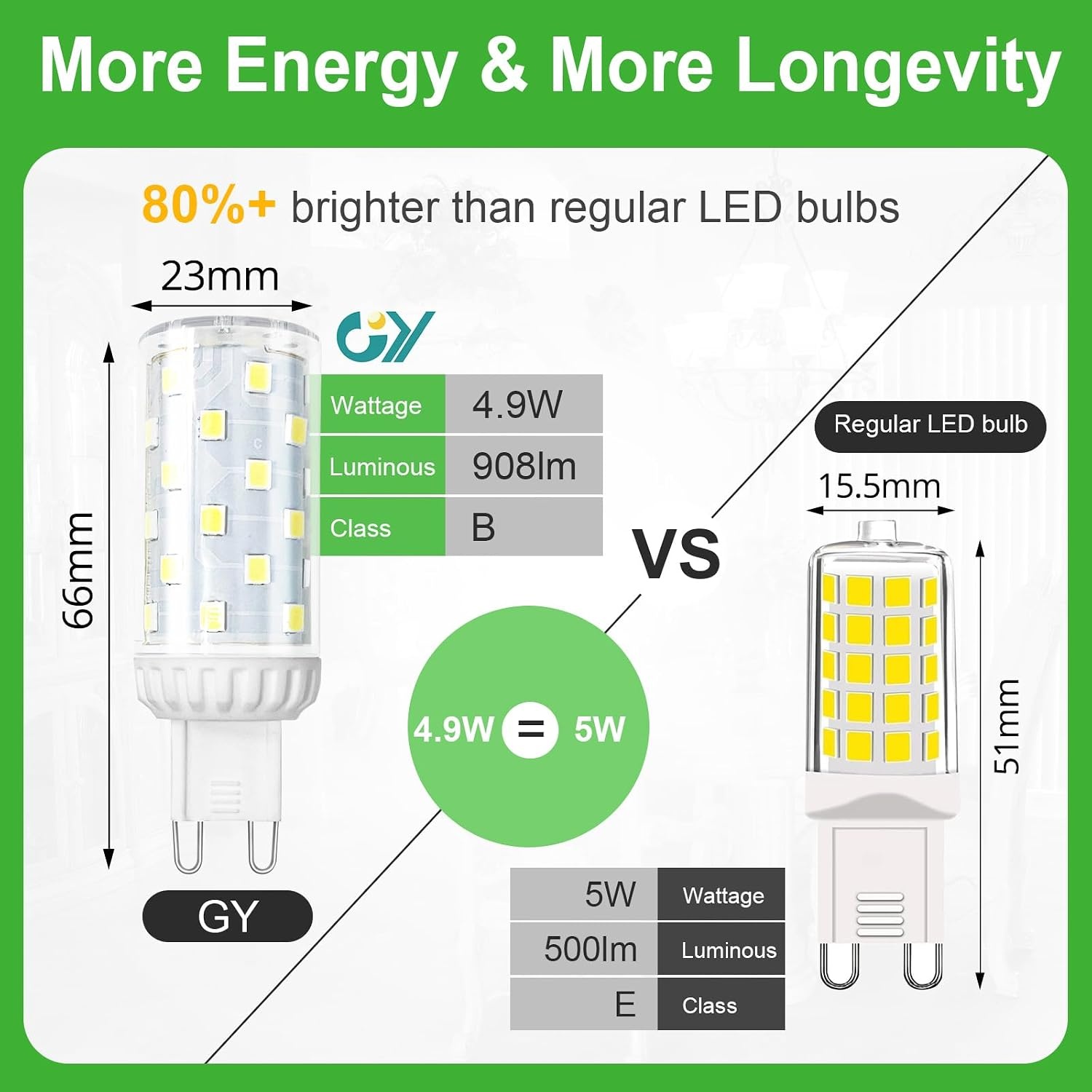 10x G9 LED Lamp Warmwit 4.9W (75W vervanging) - Energieklasse B
