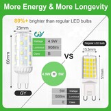 10x G9 LED Lamp Warmwit 4.9W (75W vervanging) - Energieklasse B