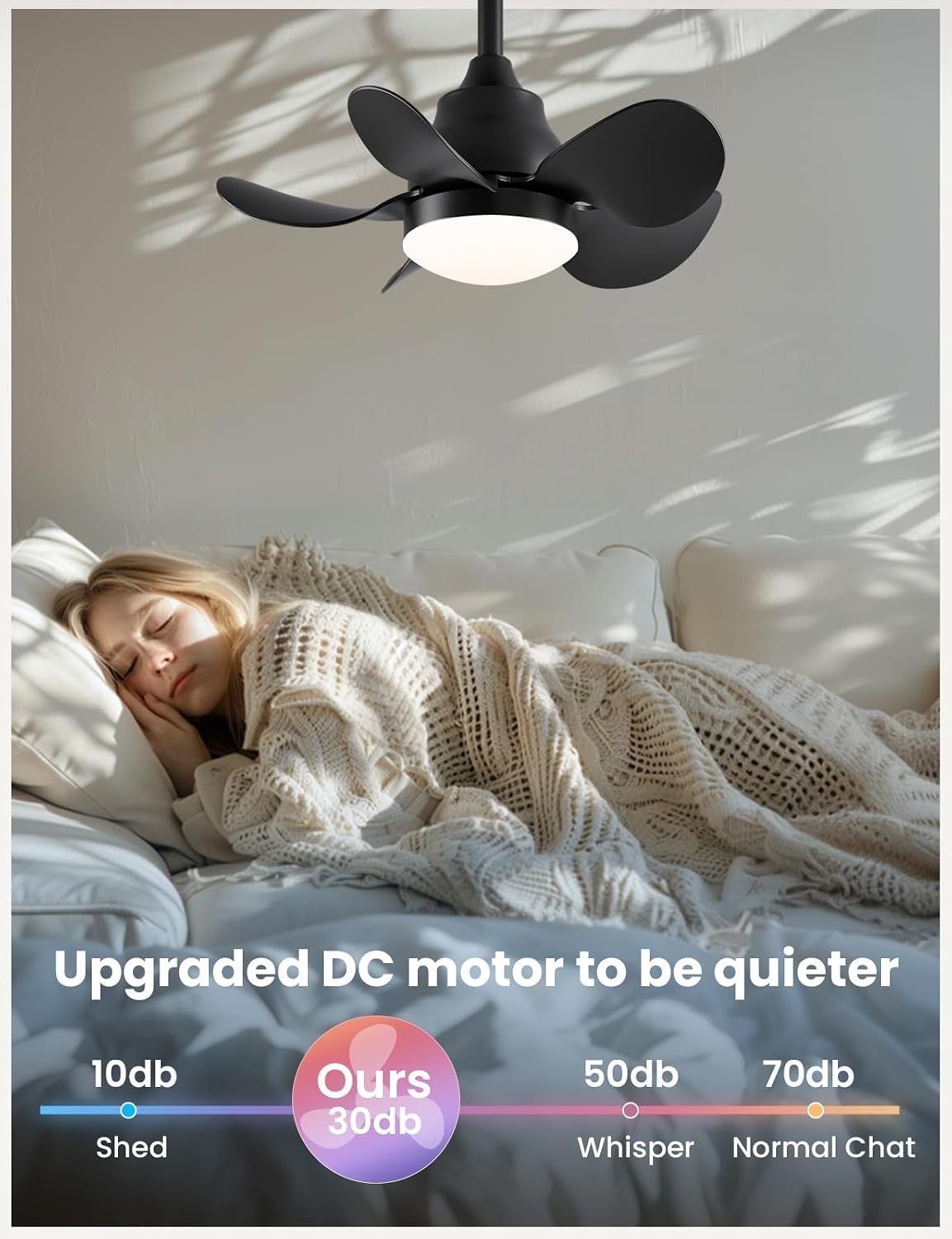 Stil Zwarte Plafondventilator met Licht - 29% Korting
