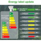 12x GU10 LED Spot 6.5W (100W vervanger) - 4000K Neutraal Wit - 58% Korting