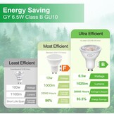 12x GU10 LED Spot 6.5W (100W vervanger) - 4000K Neutraal Wit - 58% Korting