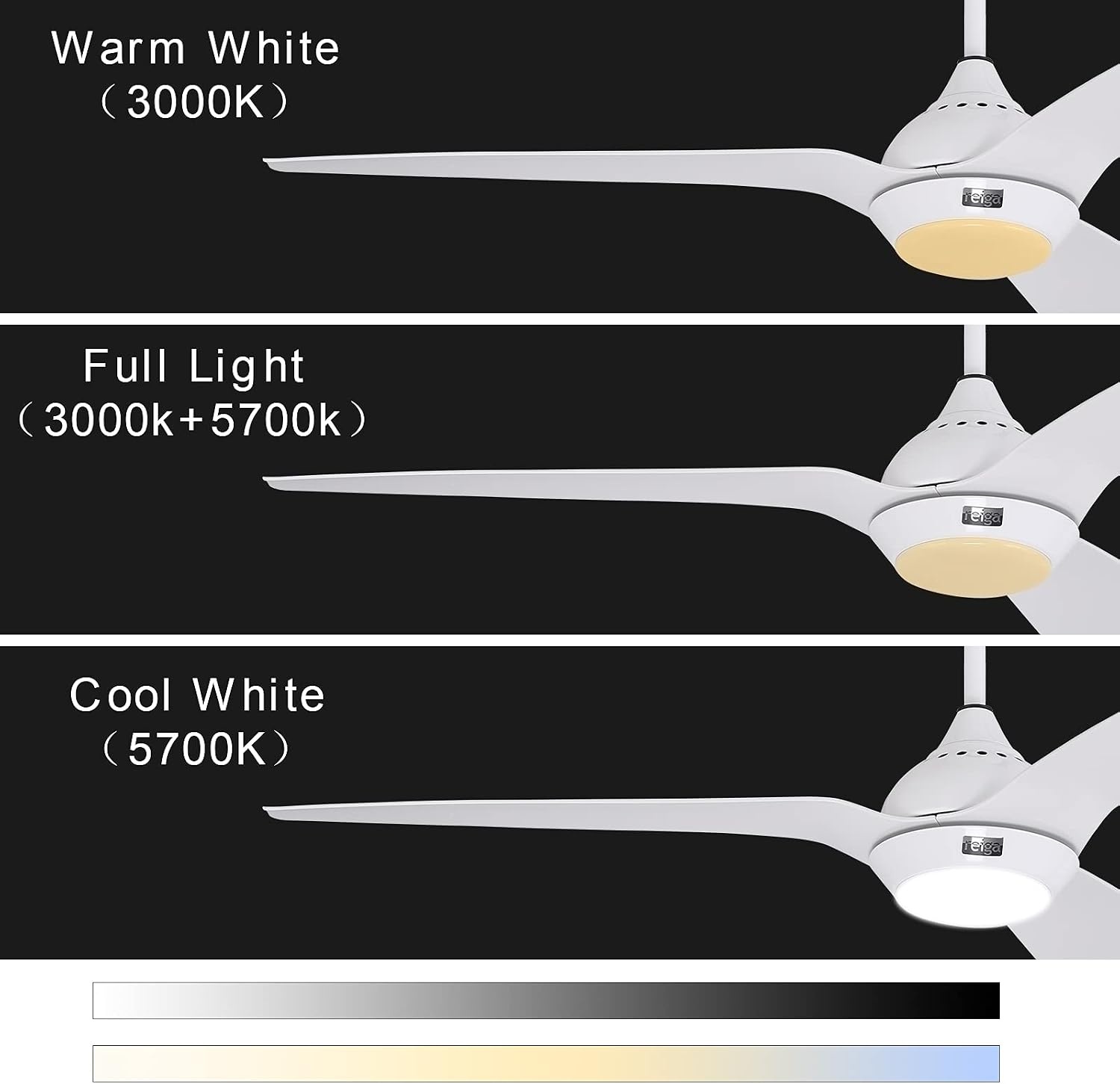 132 cm Plafondventilator met LED & WiFi - 35% Korting