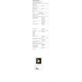 132 cm Plafondventilator met LED & WiFi - 35% Korting