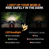 Motorfiets LED Koplamp Universeel - 34% Korting