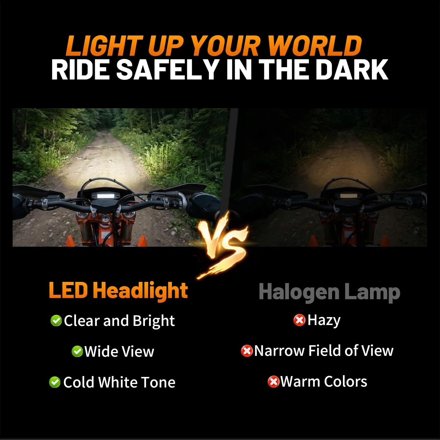 Motorfiets LED Koplamp Universeel - 34% Korting