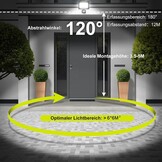 LED Breedstraler Buiten 35W | 3000 Lumen | IP66 | Met Bewegingsmelder | Zwart | 28% Korting