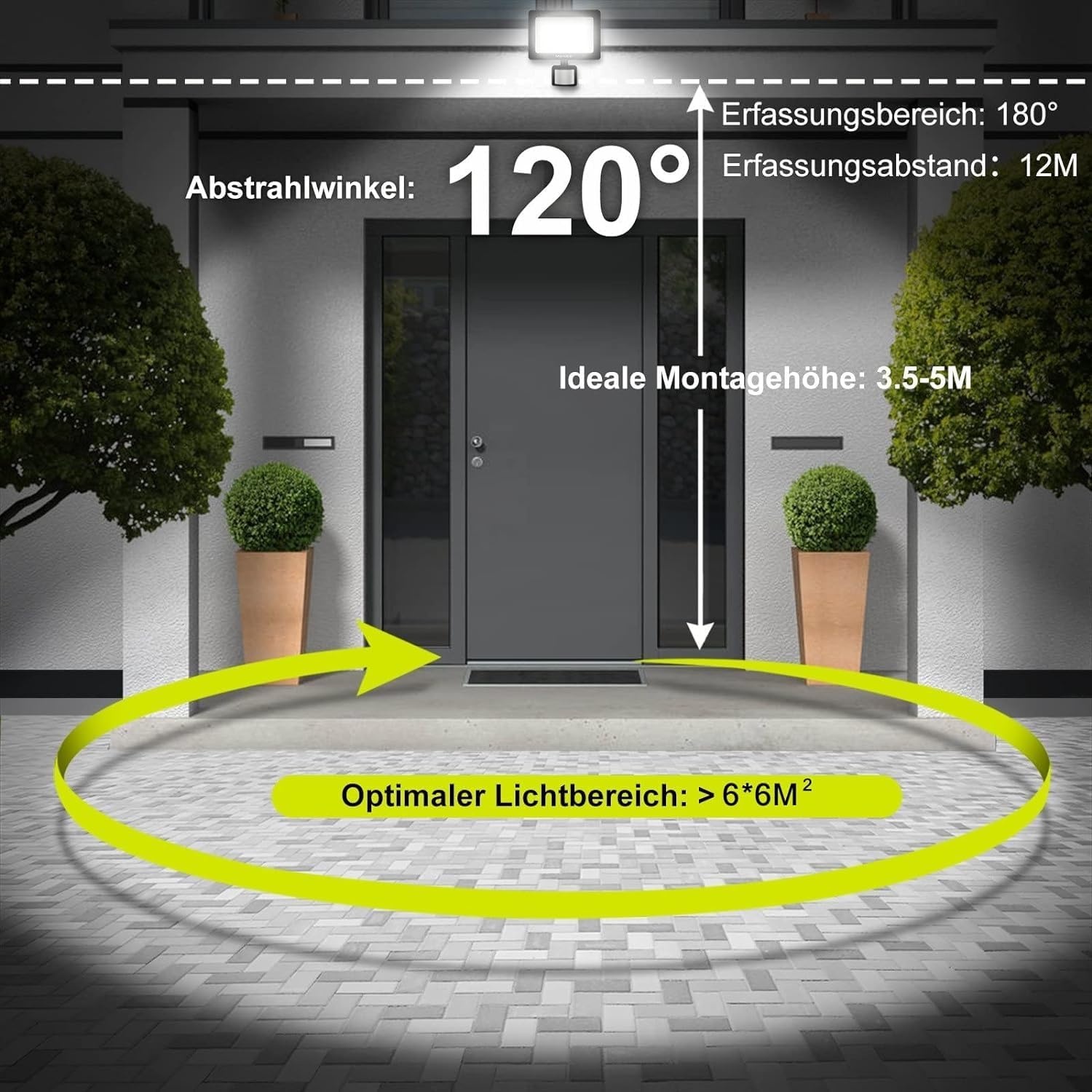 LED Breedstraler Buiten 35W | 3000 Lumen | IP66 | Met Bewegingsmelder | Zwart | 28% Korting