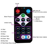 Galaxy Sterrenhemel Projector met Afstandsbediening - 35% Korting