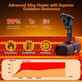 Draagbare Autoverwarming 12V (200W) - Snel Warm & Koel, met 32% Korting!