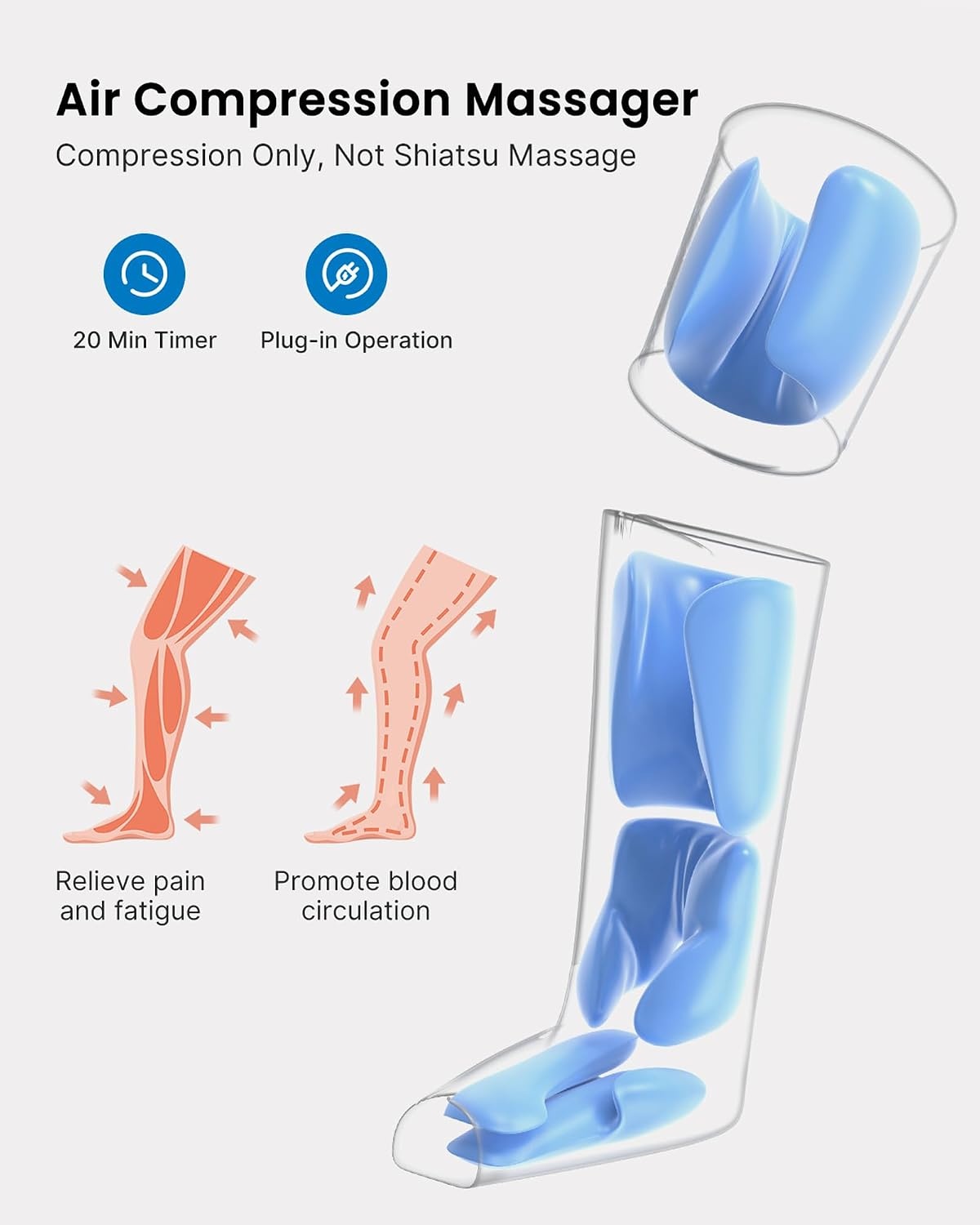 RENPHO Beenmassageapparaat met Luchtcompressie - 34% Korting