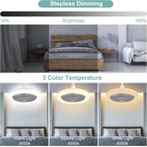 LED Plafondventilator met Licht en Afstandsbediening - 3 Snelheden