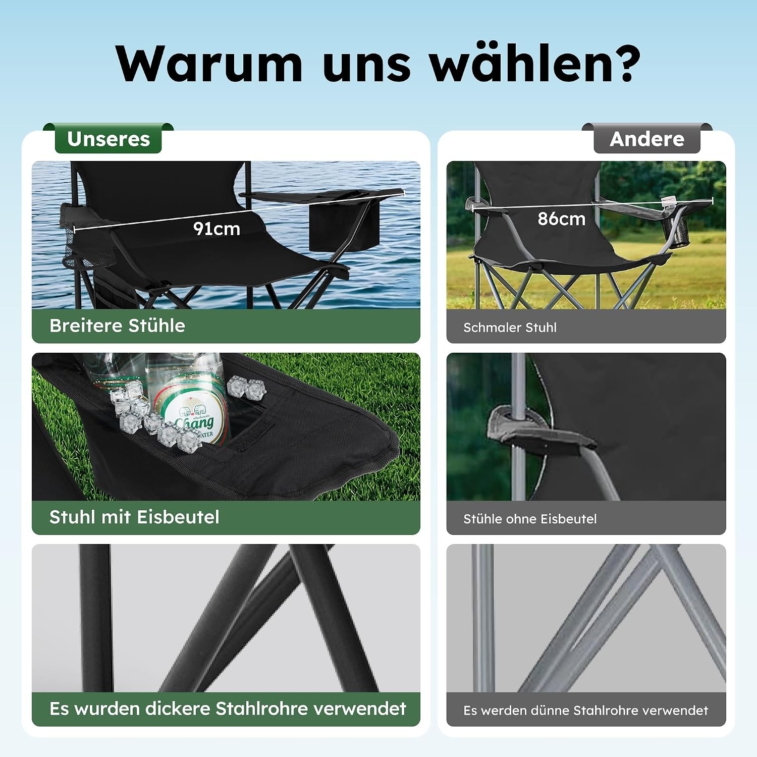 Opvouwbare Campingstoel Set van 2 - Zwart (29% Korting!)