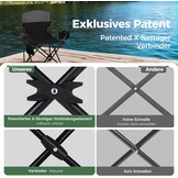 Opvouwbare Campingstoel Set van 2 - Zwart (29% Korting!)