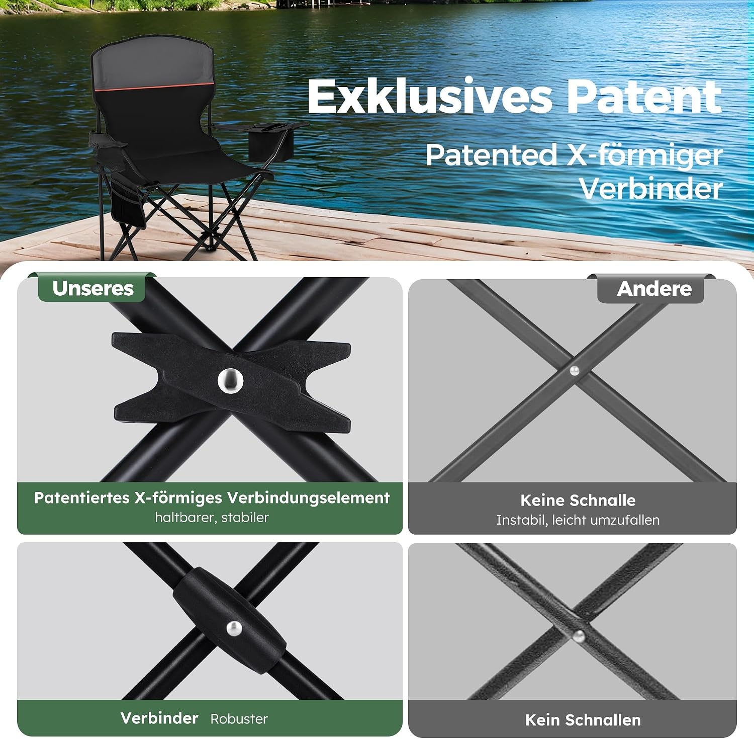 Opvouwbare Campingstoel Set van 2 - Zwart (29% Korting!)
