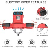 Krachtige 2100W Mortelmixer - Ergonomisch & 6 Versnellingen - 34% Korting