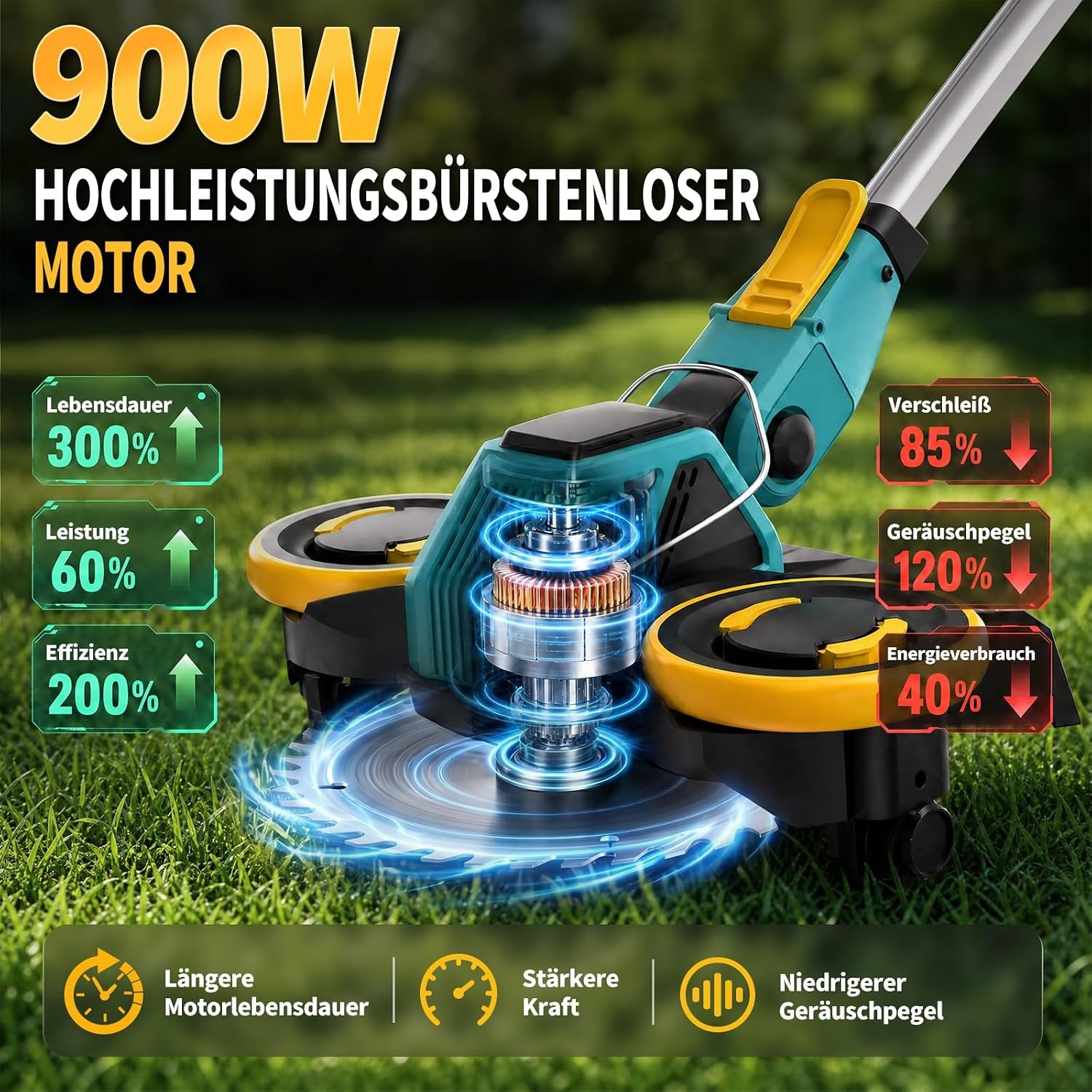 5-in-1 Grastrimmer & Bosmaaier | Makita Compatibel | 34% Korting