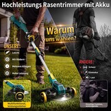 5-in-1 Grastrimmer & Bosmaaier | Makita Compatibel | 34% Korting