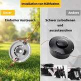 5-in-1 Grastrimmer & Bosmaaier | Makita Compatibel | 34% Korting