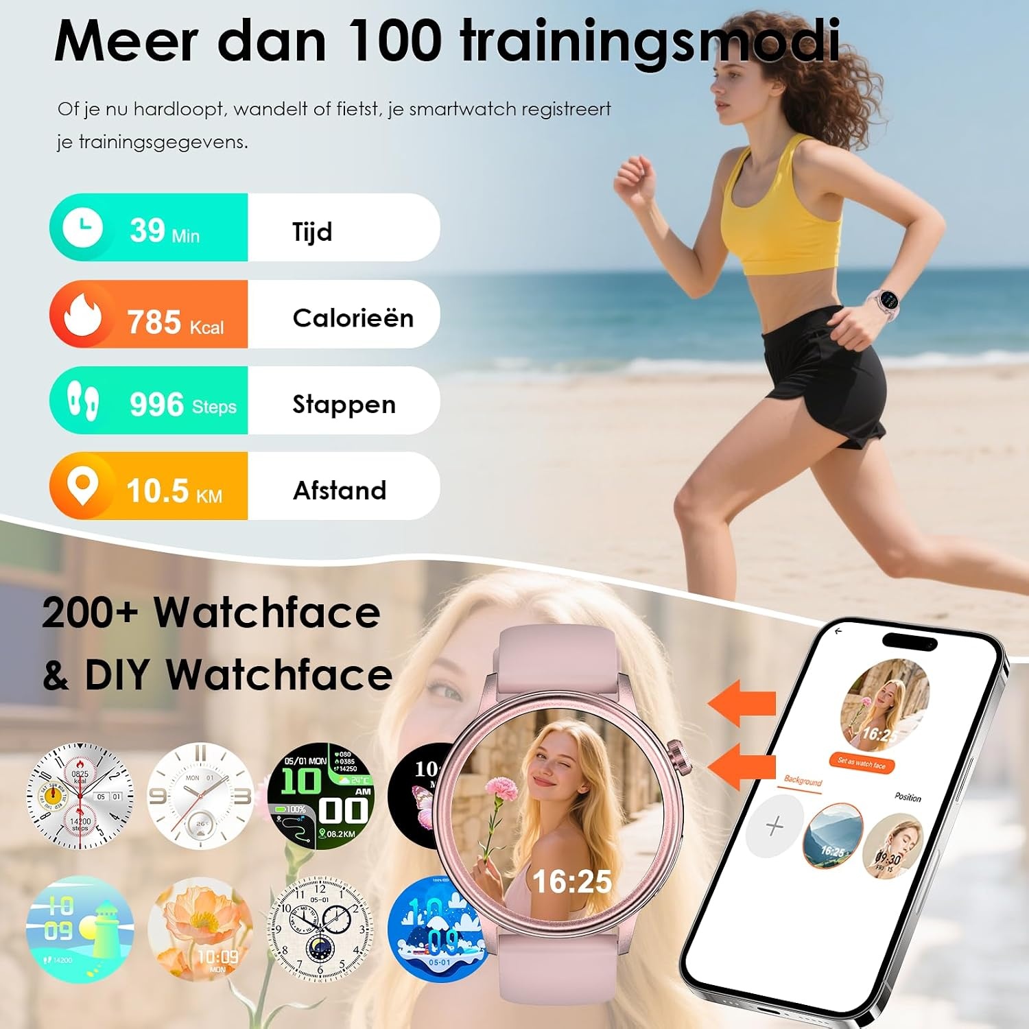 Smartwatch ECG Hartslag Bloeddruk SpO2 Slaap Temperatuur Zwart (57% Korting)