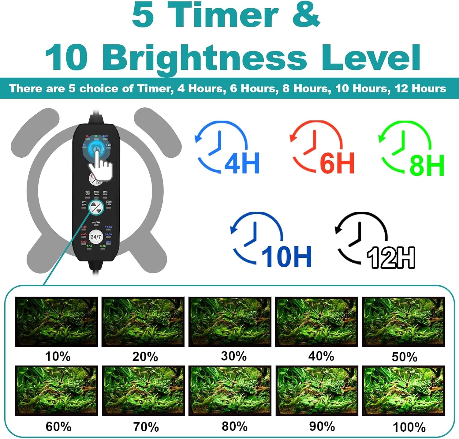 SEAOURA Aquarium LED Verlichting 48cm - 33% Korting