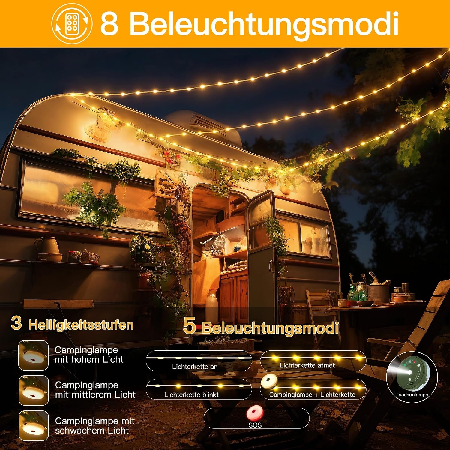 Ollny USB Lichtketting 10m - Warmwit, Waterdicht - 27% Korting!
