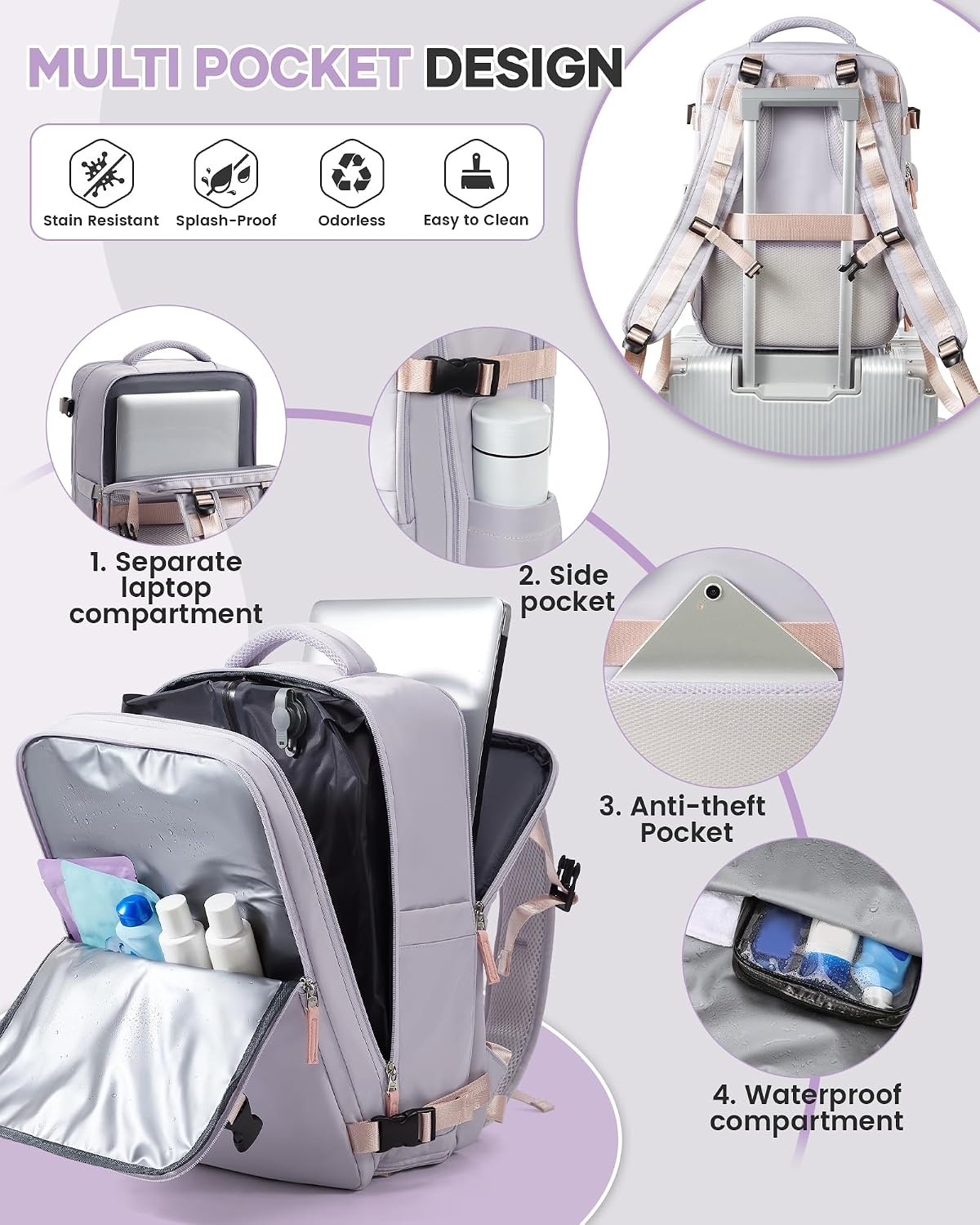 Ruime Paarse Reisrugzak 40L met Vacuümpomp & Laptopvak (34% Korting)