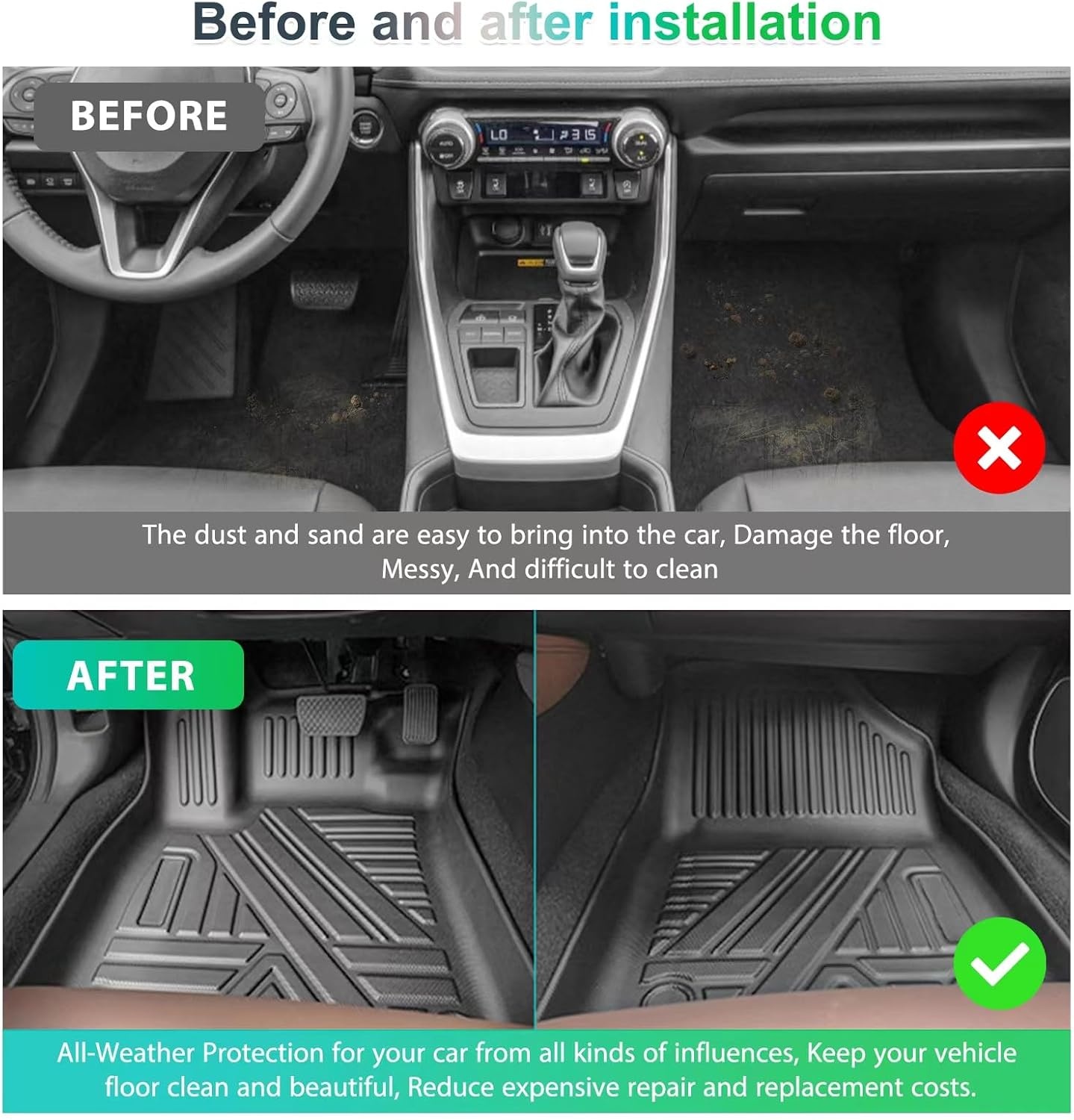 GAFAT Toyot-a RAV4 XA50/ Hybrid HEV 2019-2024 2025 Vloermatten, Rubbermatten, Origineel, 3D-Scannen, TPE Extra Hoge Rand, 6-10 CM, Compatibel met Toyota RAV4 Accessoires (TPE)